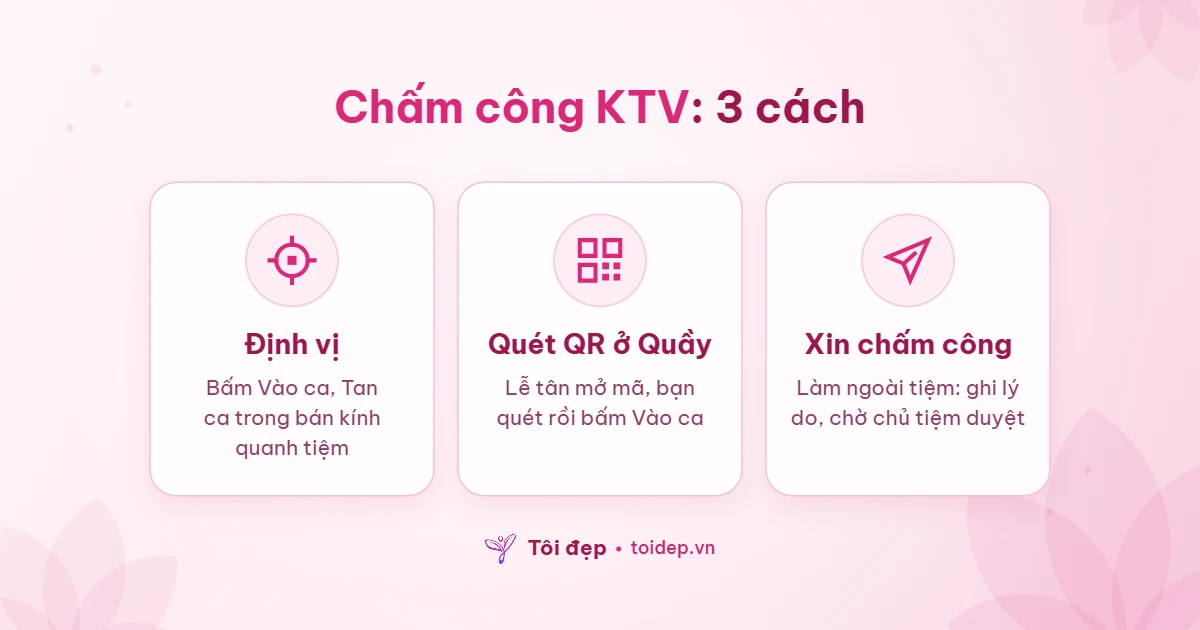 Chấm công KTV: 3 cách