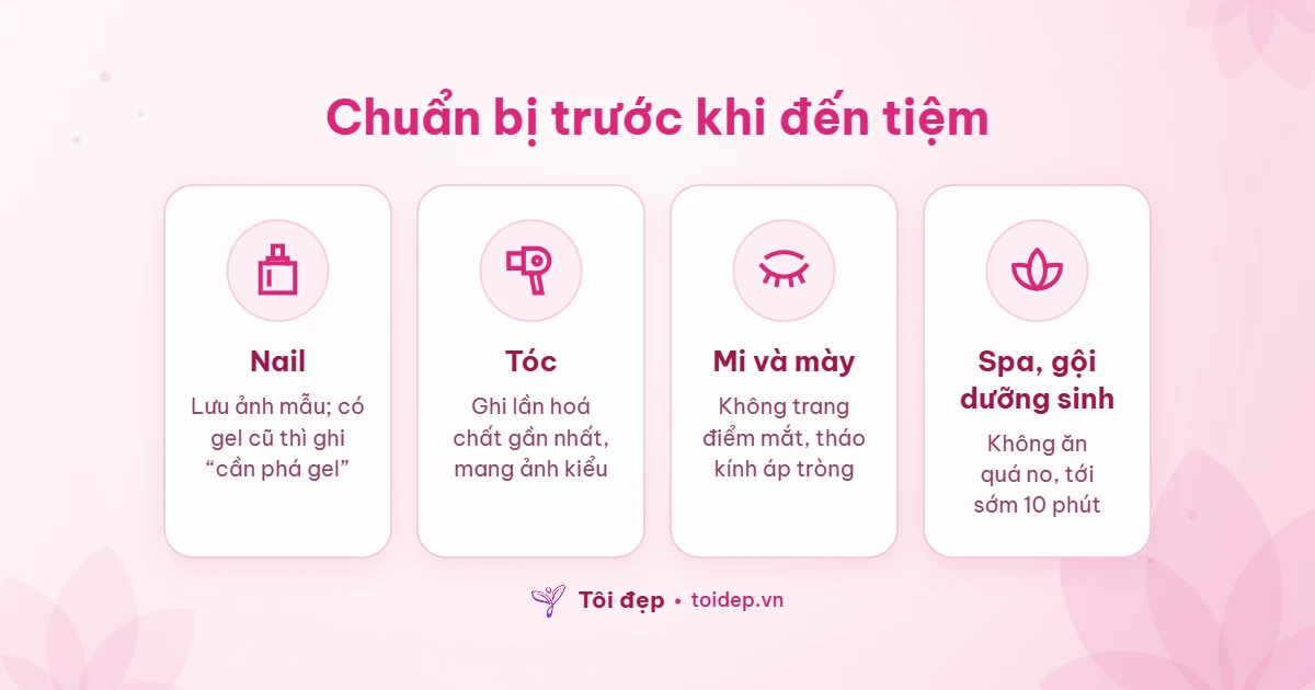 Chuẩn bị trước khi đến tiệm